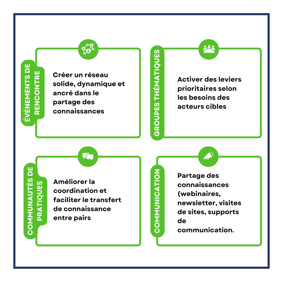 post appel aset-w.png