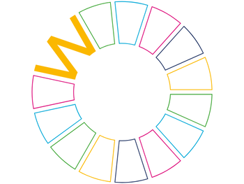 Agir ensemble pour une Wallonie durable