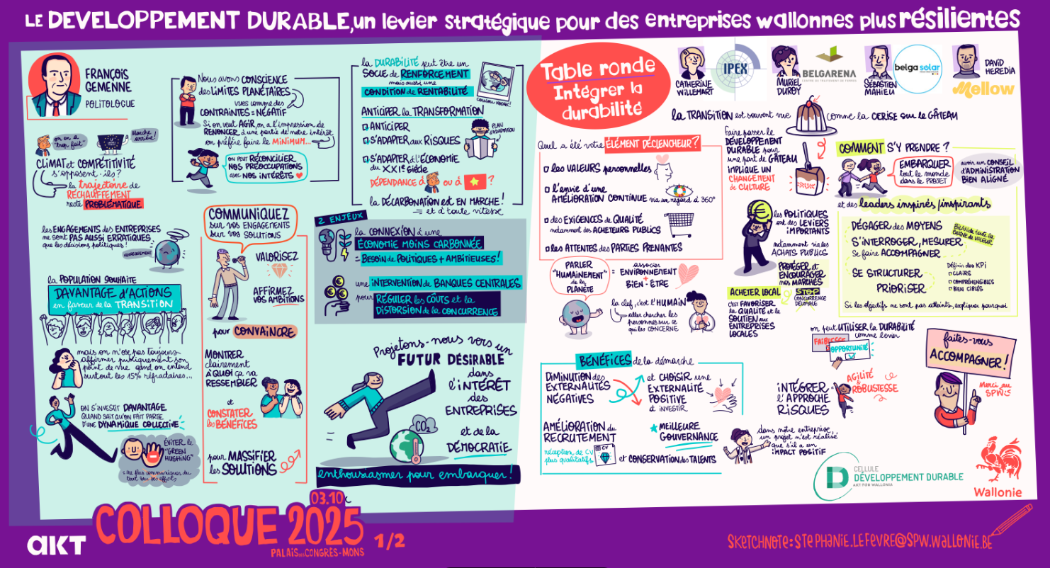 sketchnote-colloque-ODD-2.png