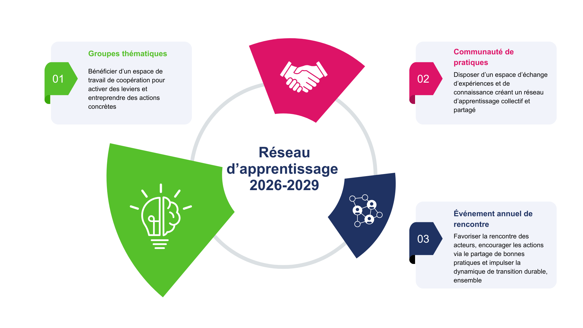 Infography ASeT-W.png