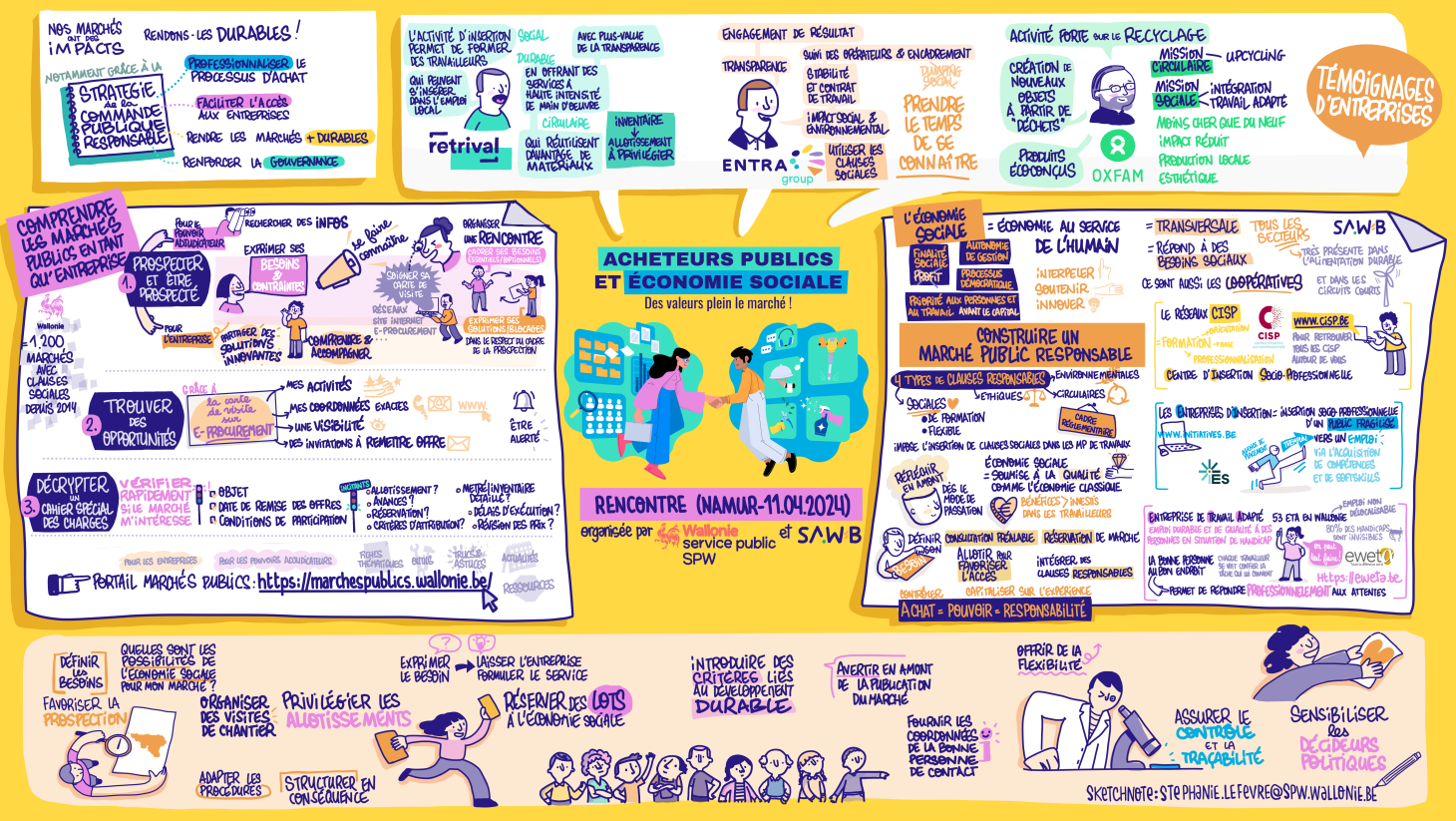 Rencontre acheteurs publics et économie sociale_sketchnote_0.png