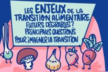 Les enjeux de la transition alimentaire