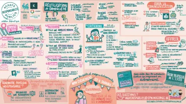 sketchnote sur l'organisation d'évènements durables